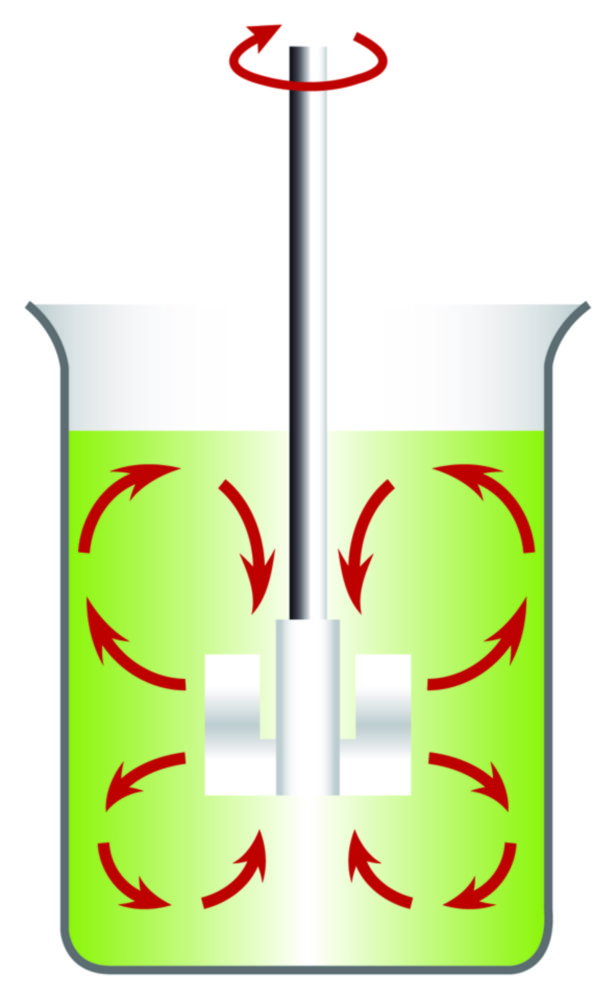 Anchor stirrer, PTFE