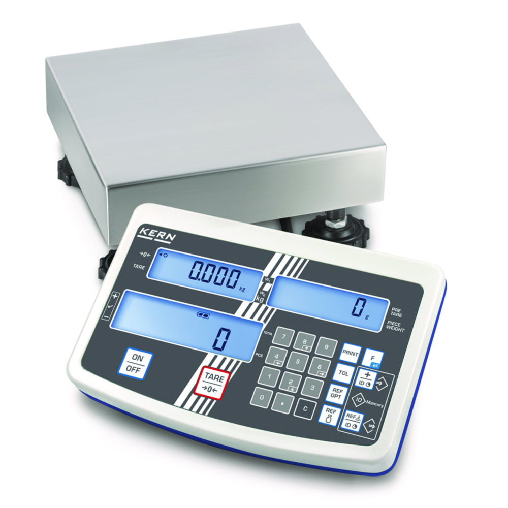 Counting scales IFS