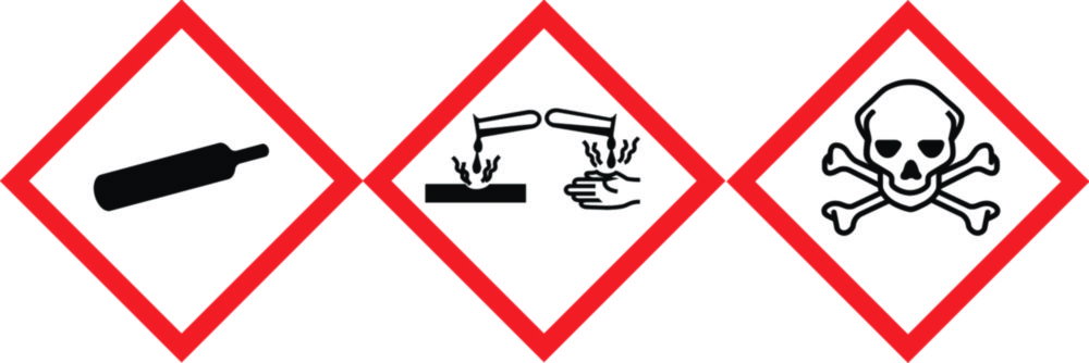 LLG-GHS Warning Labels, Self-Adhesive, Roll in Dispenser Box
