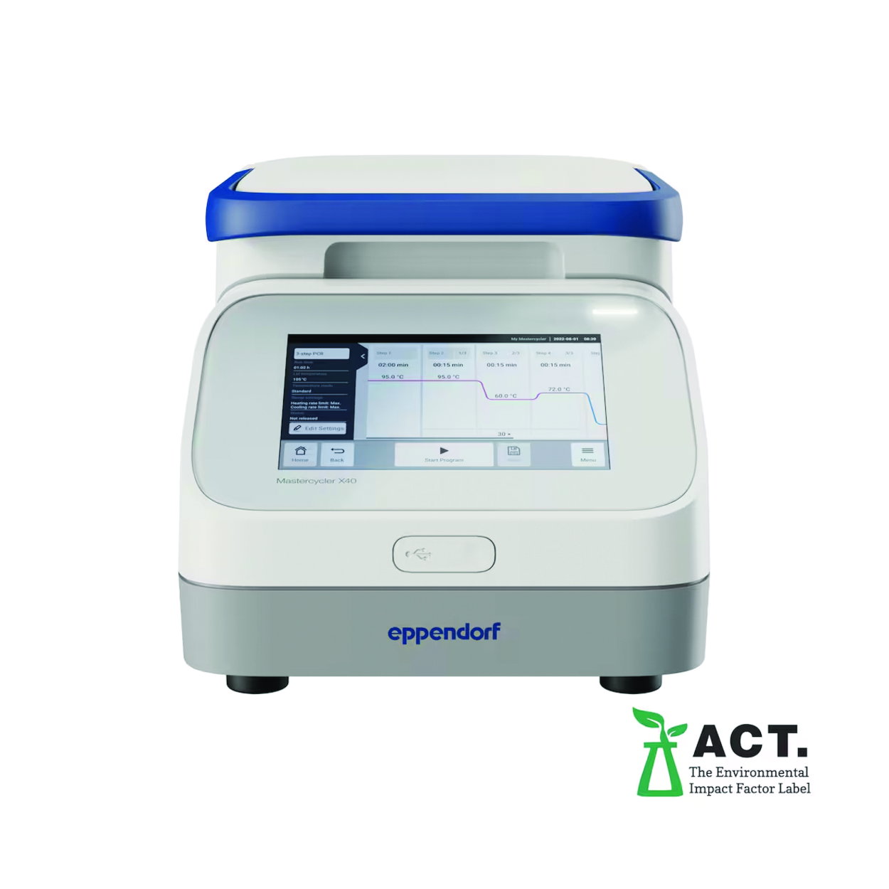 Thermalcycler Mastercycler® X40
