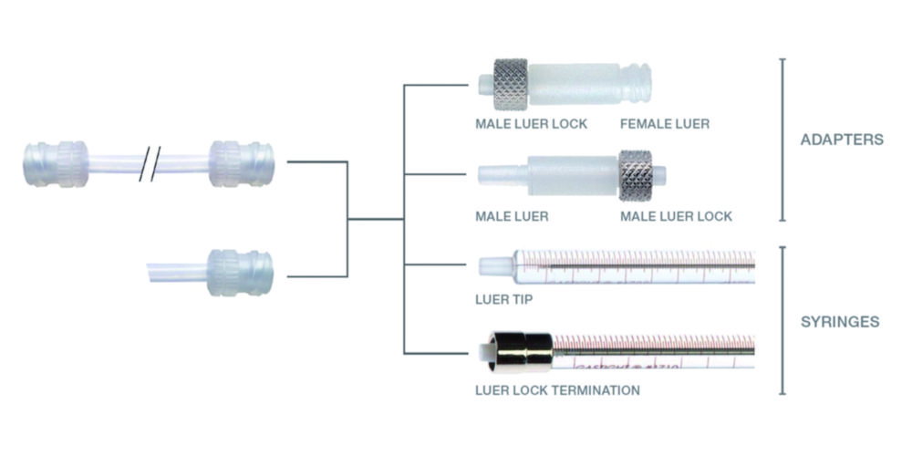 Luer Lock hub tubing assemblies, 1 hub, 300 mm