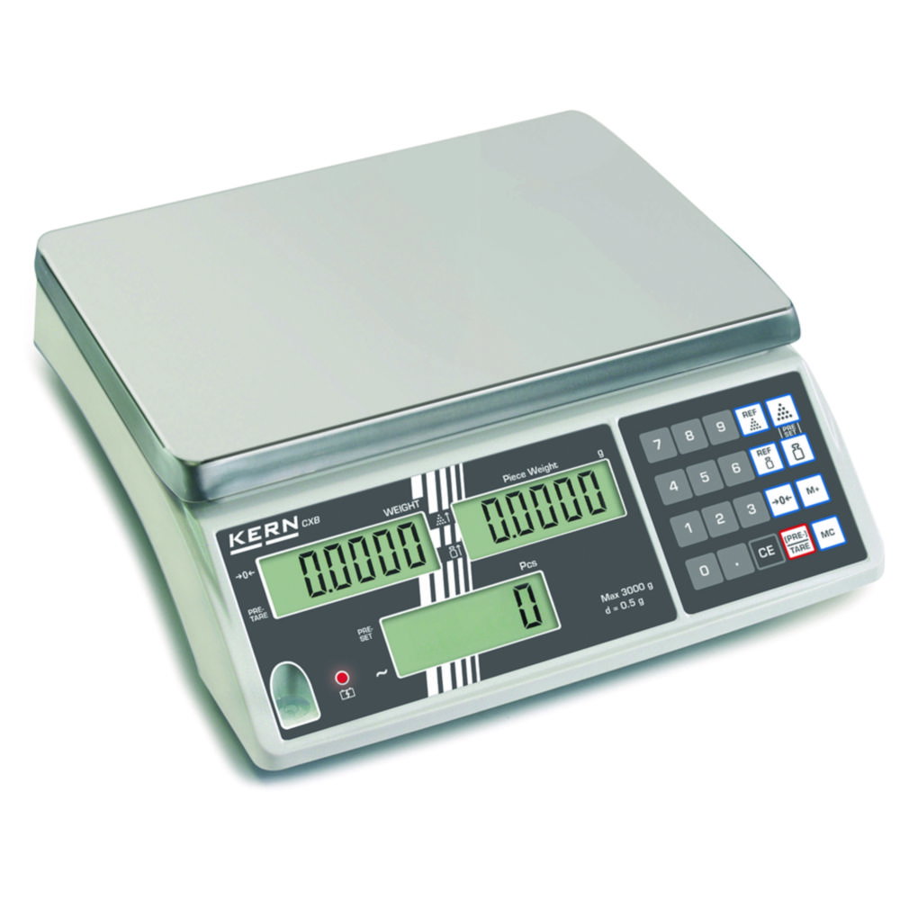 Counting scales CXB