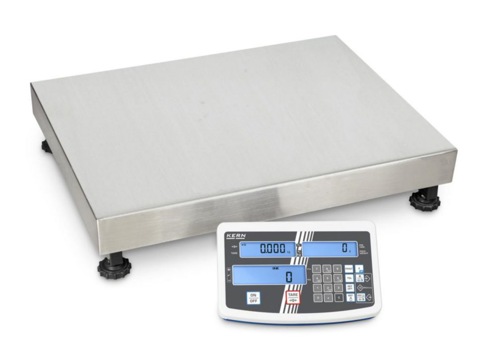 Counting scales IFS
