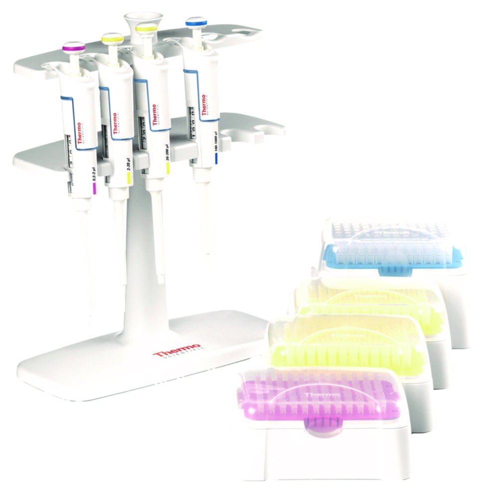Finnpipette™ F1 GLP Kit