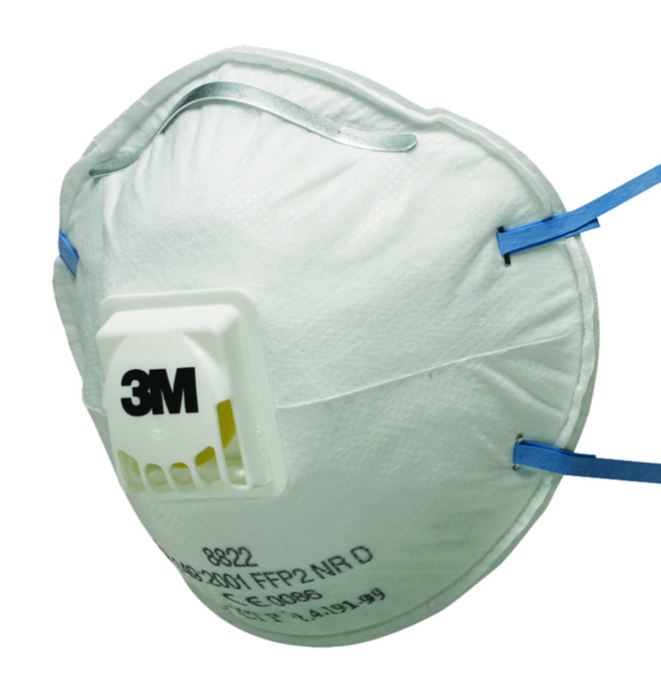 Respiratori serie 8000, Mascherine Modellate