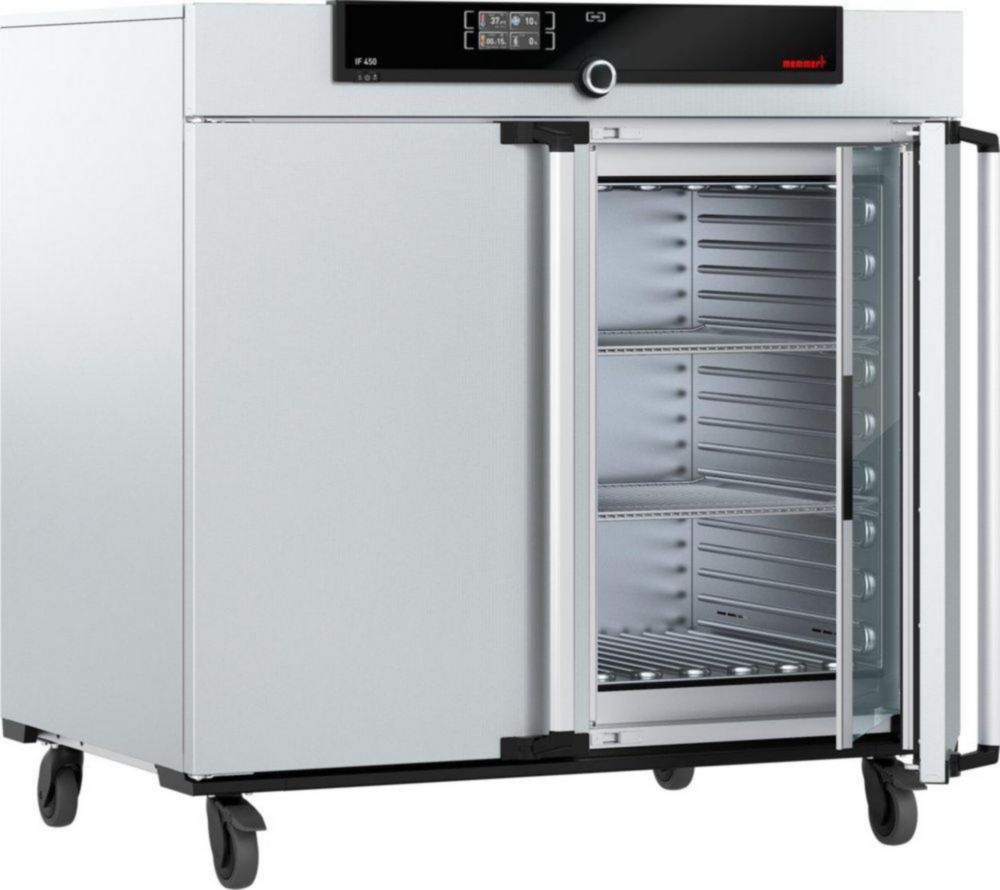 Incubators IF