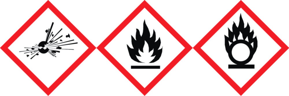 LLG-GHS Warning Labels, Self-Adhesive, Roll in Dispenser Box