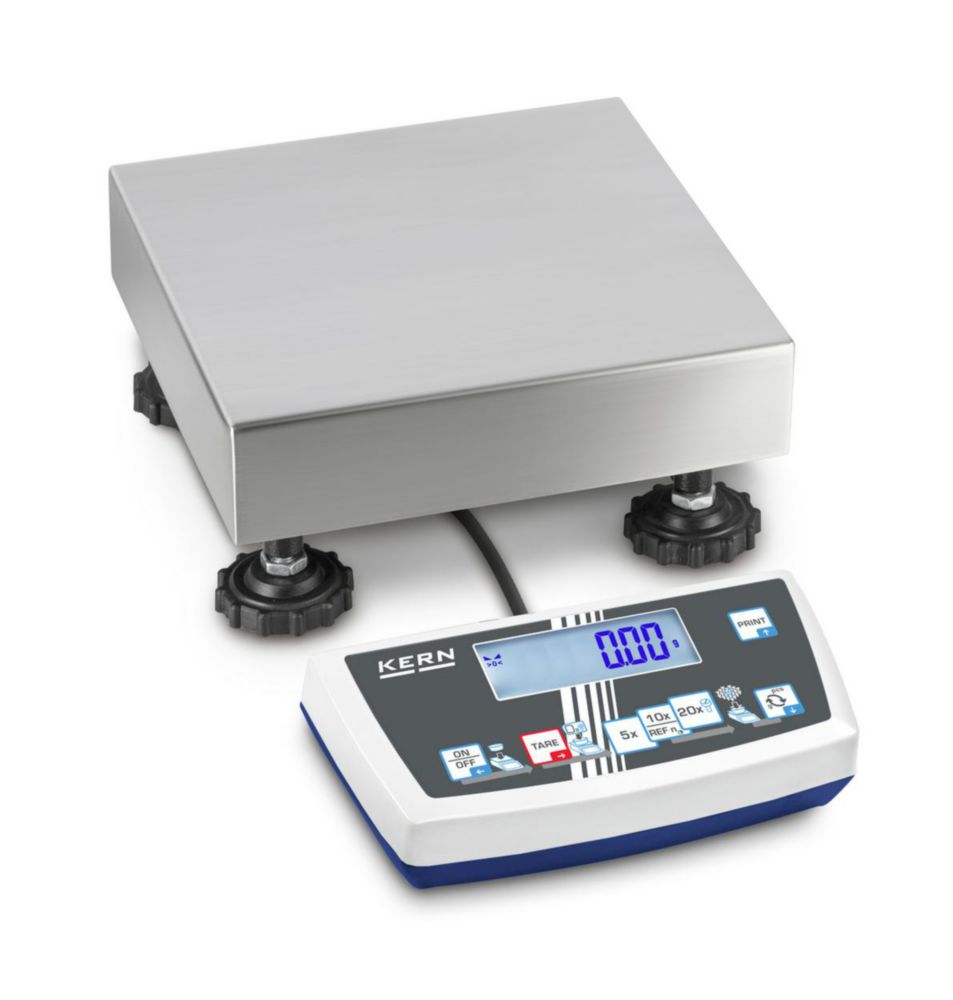 Counting scales CDS, IoT-Line