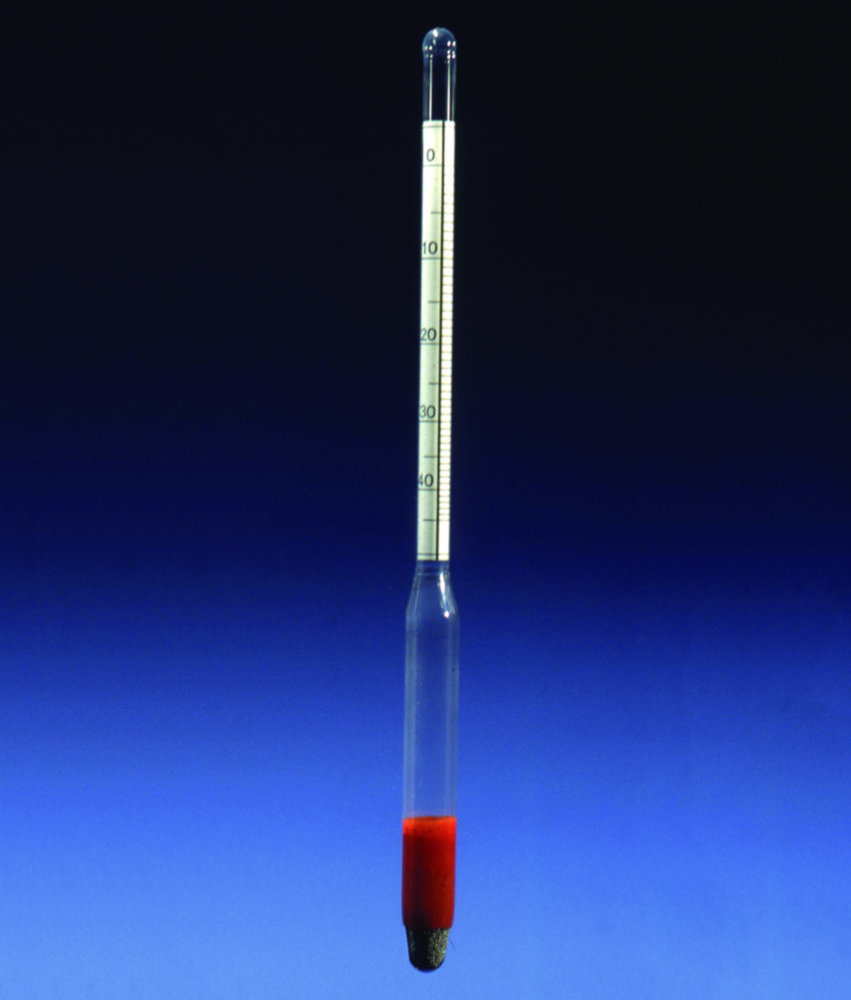 Hydrometers for ammonia in %