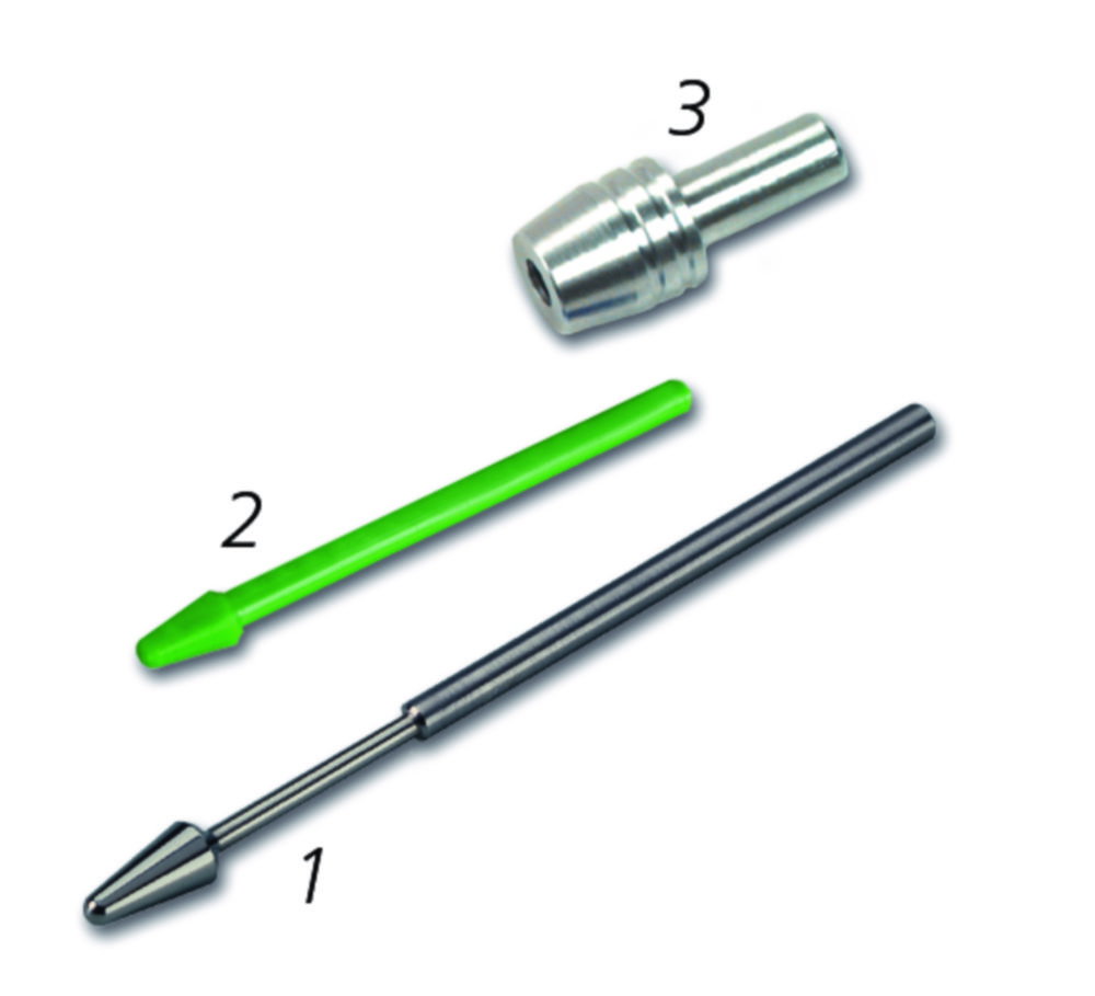 EPPI pestle