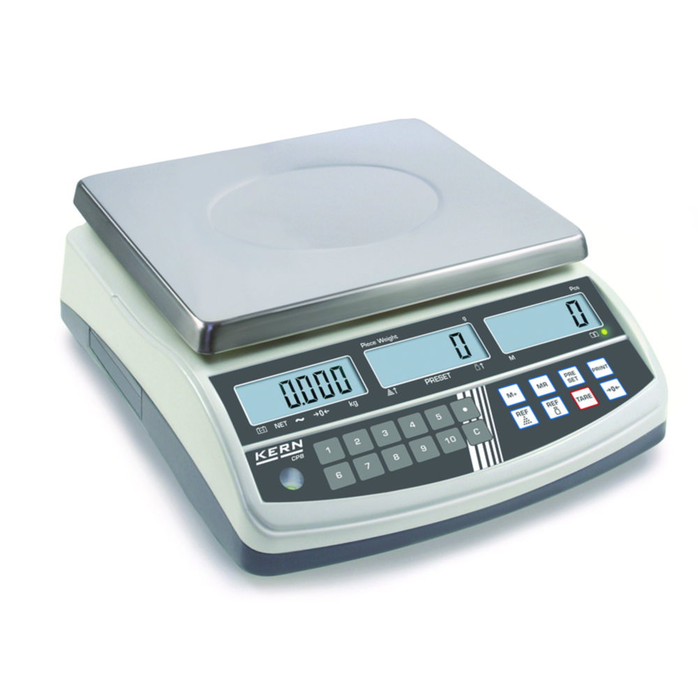 Counting scales CPB
