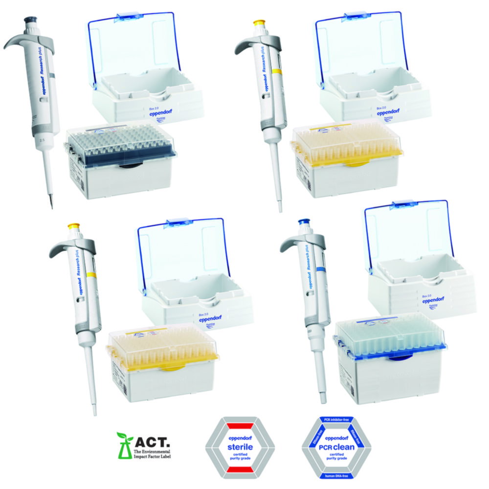 Pipetta monocanale Eppendorf Research® plus confezione da 4 pezzi (bundle Act now!)